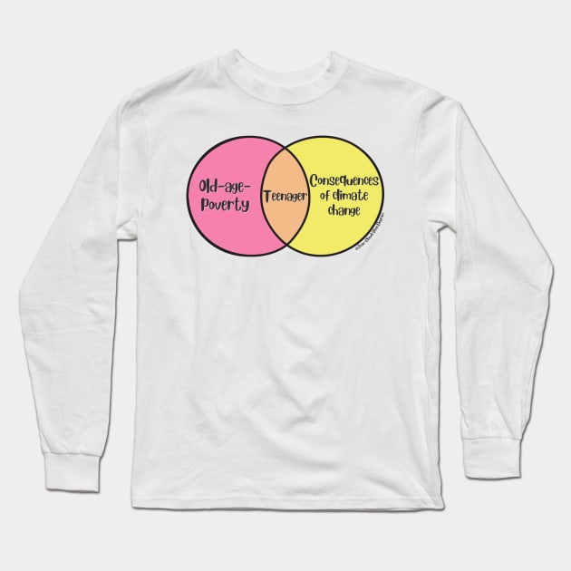 Venn Diagram Teenager Old-age-poverty vs. Consequences of climate change Long Sleeve T-Shirt by Jean-Claude Venn-Diagram